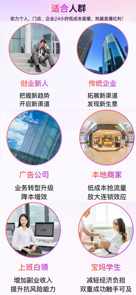 AI直播系统演示